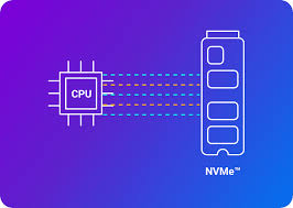 nvme